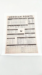 Mapa Meridiánových bodů - 30x40cm